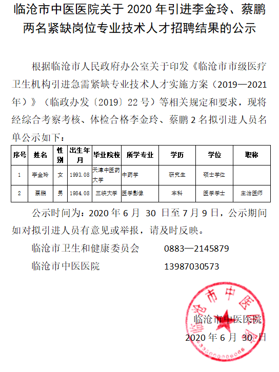臨滄市中醫醫院關于2020年引進李金玲、蔡鵬兩名緊缺崗位專業