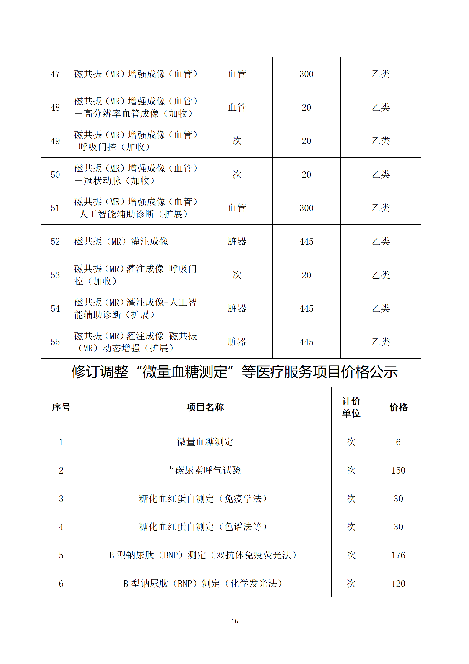 臨滄市中醫醫院關于護理類等醫療服務價格公示_16.png
